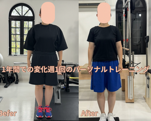 1年間での変化 - 13